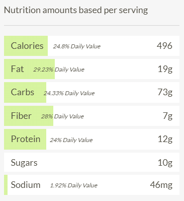 Whole grain porridge nutrition information