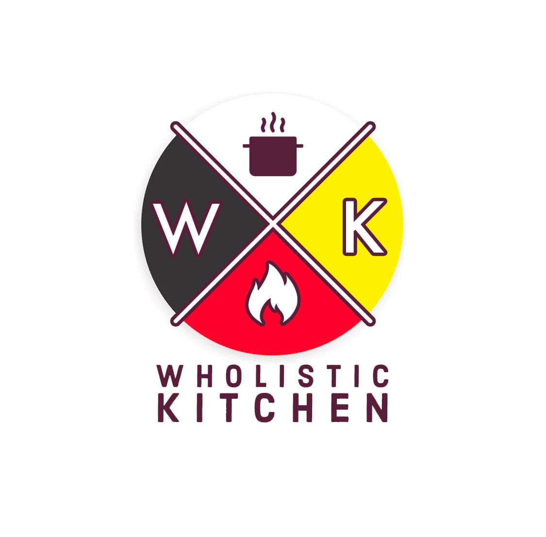indigenous kitchen?